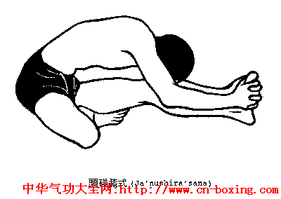 ����ѿ�(ͷ��ϥʽ)