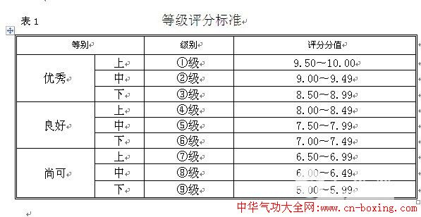 �й���ͳ������·�����취�����У�