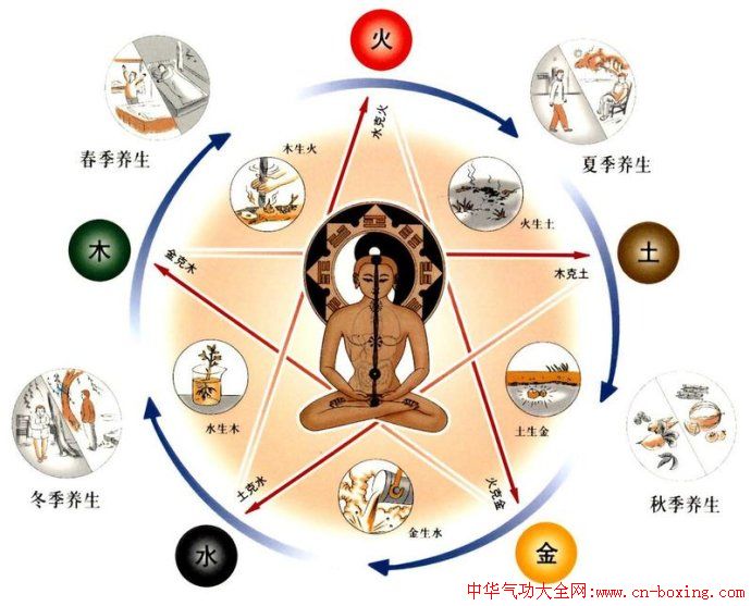 ����������100������֮��