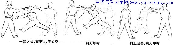 ��üȭ��ʽ����Ӧ��ԭ��-������