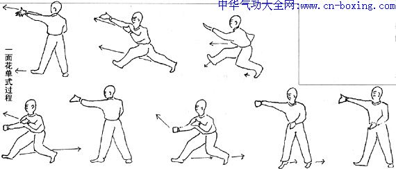 ��üȭ��ʽ����Ӧ��ԭ��-������