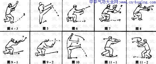 梅花螳螂拳连环八路短打