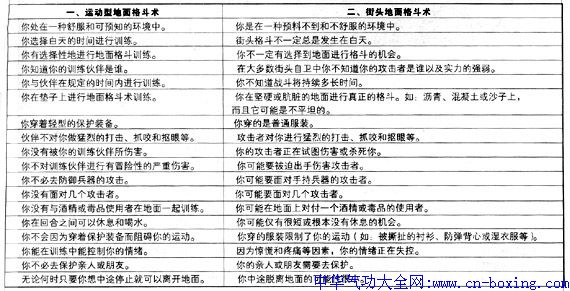 ���ɻ�ȱ�ĵ������