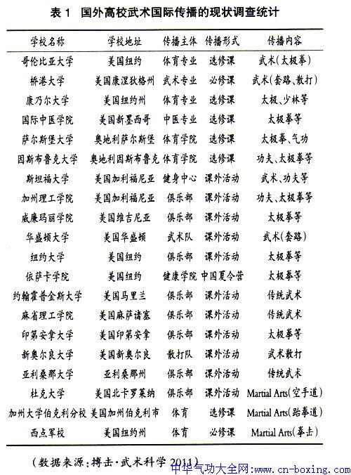 Ӱ���ҹ���ͳ�������������ط���-����� ���� ����