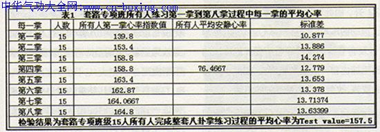 ��ϰ�����ƶ����๦��Ӱ��ĵ����о�-����