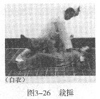 太极拳各种主要手法有何攻防意义?