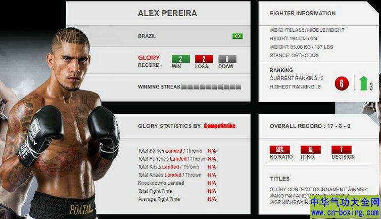 ��ʿ���������߷��������������޶���